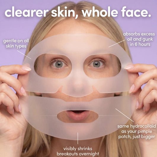 PATCHFACE™ The Original Full Face Pimple Patch